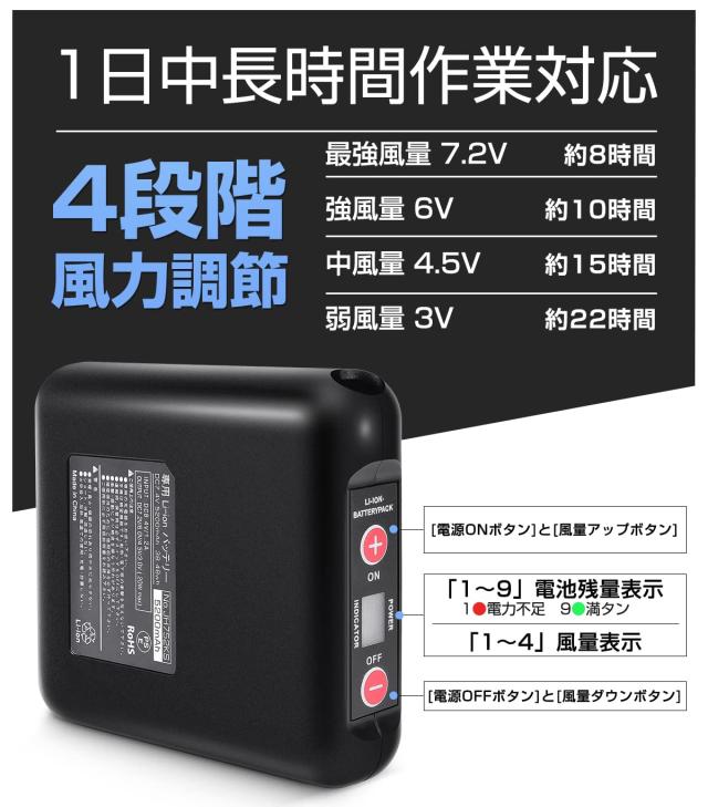 作業服用のファン・ファンバッテリーセット/ DCケーブル付属 5200mAh