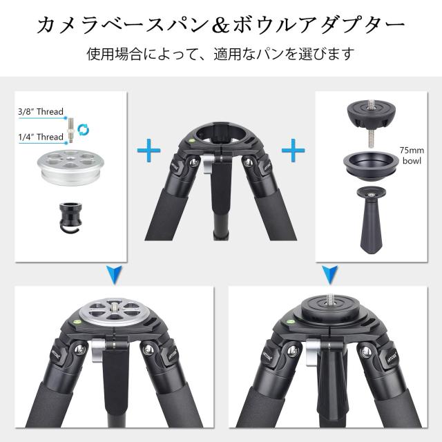 未使用 中古品】Opteka 28mm f/2.8 HD MC マニュアルフォーカス