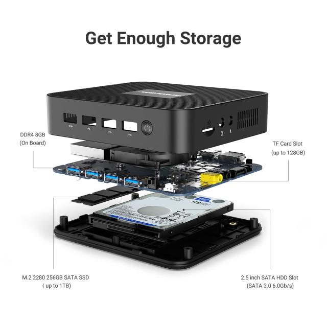 Windows11ミニPC J4125 メモリ8GB SSD Mini pc Amazon.co.jp: ミニpc Celeron J4125 Windows 10/Windows11 pro