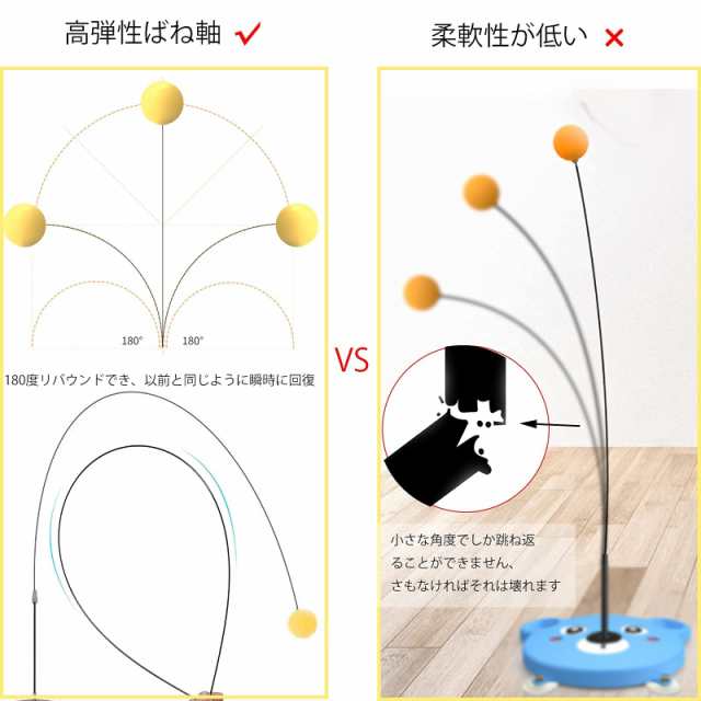 卓球練習 ピンポントレーニング 一人で練習できる卓球マシン