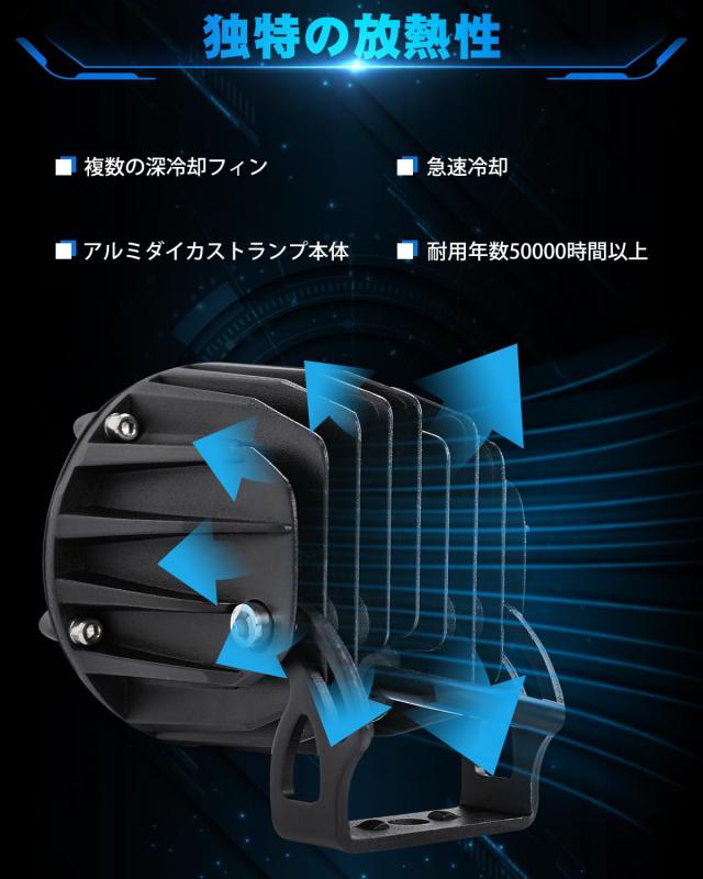 UNI-SHINE LEDフォグランプ バイク 12V/24V LED作業灯 30W 6500K コーティング/金属アルミニウム製/LEDチップ IP68防水フォグランプ バイ