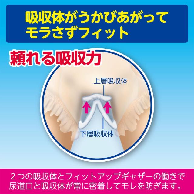 サルバ 白十字 パンツタイプ やわ楽 しっかり長時間 L~LL 5回 22枚×3個【歩ける方・座れる方に】【ケース販売】_4