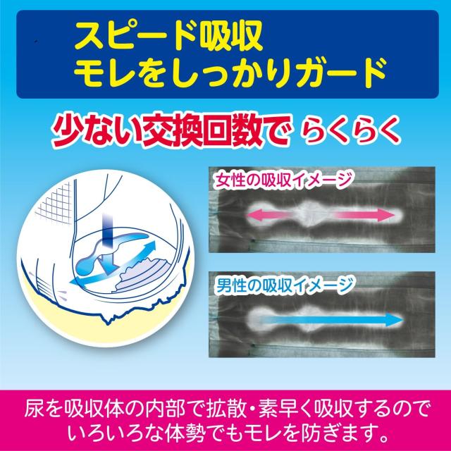 サルバ 白十字 パンツタイプ やわ楽 しっかり長時間 L~LL 5回 22枚×3個【歩ける方・座れる方に】【ケース販売】_5