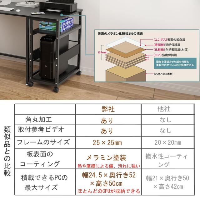 パソコンワゴン pcワゴン cpuワゴン キャスター付き デスクワゴン 3段 25mm×25mmのスチール製フレーム 棚板高さ調節可能 パソコン収納 の通販は