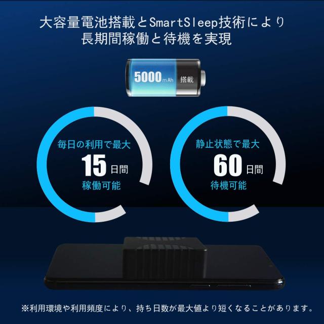 CloudGPS 車両追跡用 小型GPS発信機【plan-MH1】proLite版 30日使い放題_5