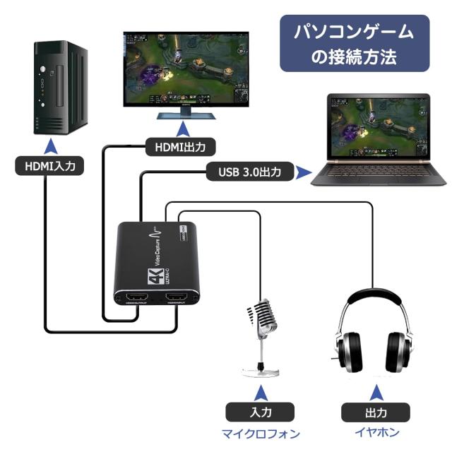 キャプチャーボード 4K HDMIビデオキャプチャカード ゲームキャプチャ