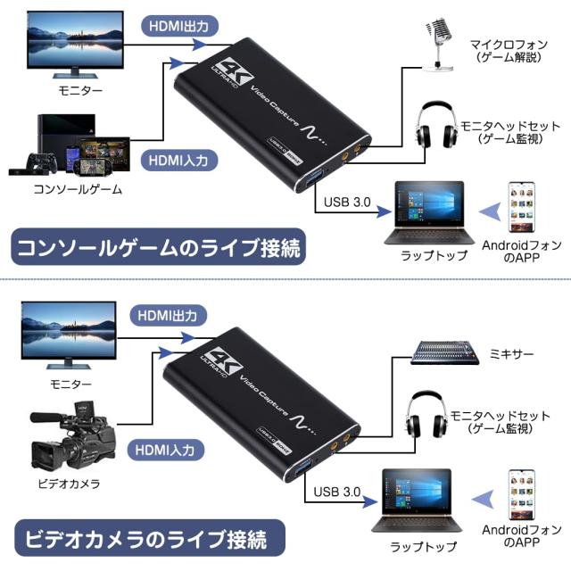 キャプチャーボード 4K HDMIビデオキャプチャカード ゲームキャプチャ