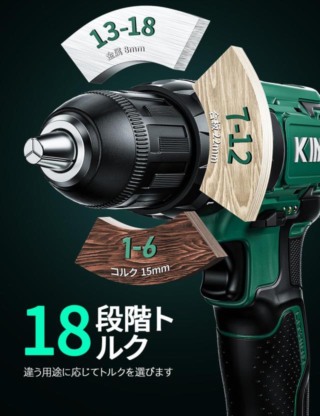 KIMOコードレスドリルドライバー・ポリッシャーセット KIMO 電動ドライバー 小型 電動ドリル 電動ドリルドライバー 電動工具