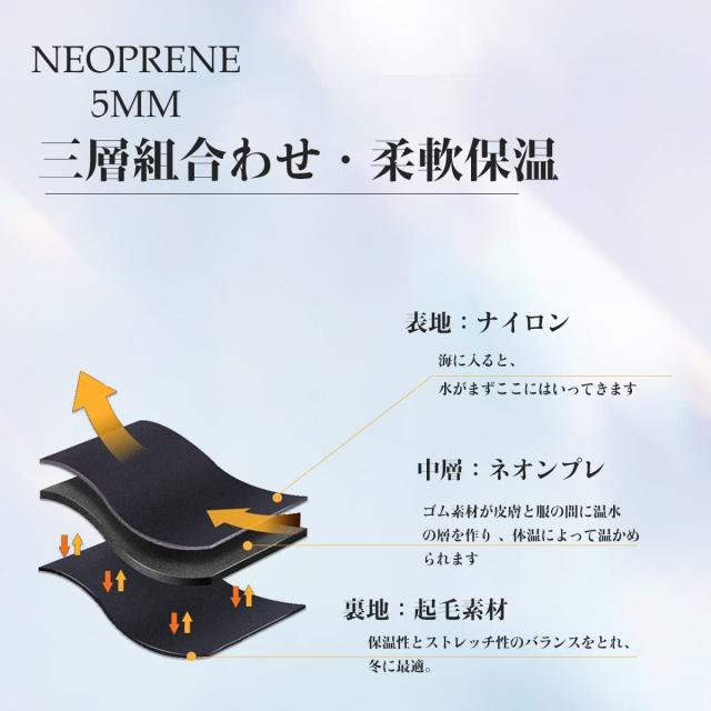 MORGEN SKY ウェットスーツ 5mm メンズ セミドライ ネオプレン 裏起毛 フルスーツ バックジップ仕様 ダイビング サーフィン SUP 釣り カ