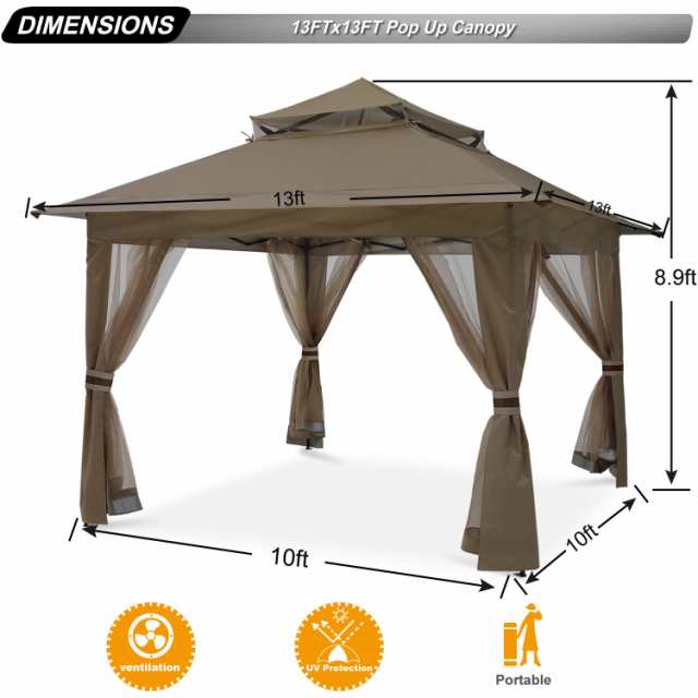 ABCCANOPY ワンタッチタープテント 3mx3m センターロック付き サイドシート4枚 メッシュスクリーン 蚊帳テント 虫除け対策 バグガード  大の通販はau PAY マーケット - エブリデイセレクト | au PAY マーケット－通販サイト