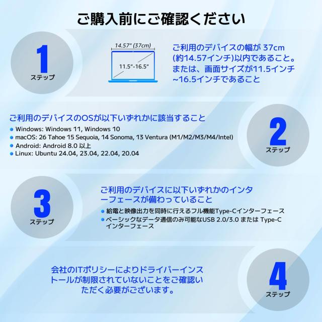 15.6インチ トリプルモニター 金属ボディ マルチモニター 3画面4画面拡張 360度回転・折りたたみ可能 Type-C一本接続＆USB2.0対応 1080P