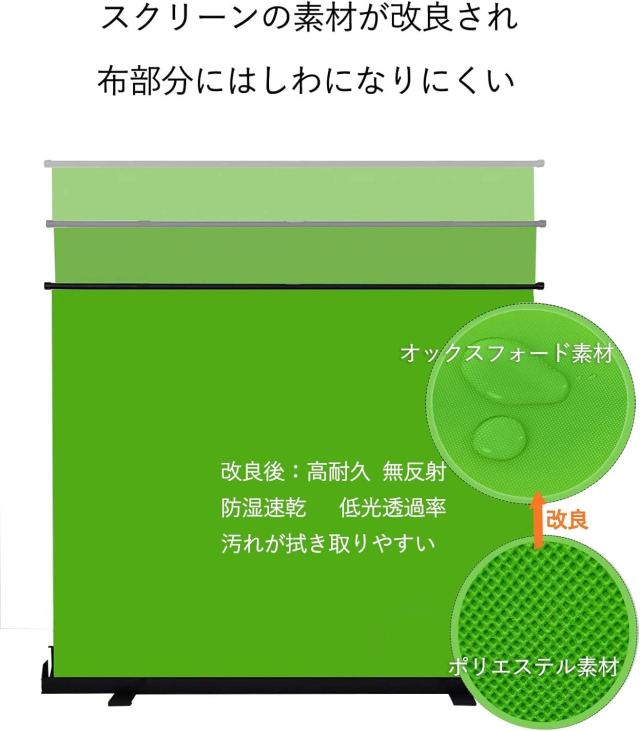 WASJOYE 背景布 緑 クロマキー 撮影用 グリーンバック 自立型