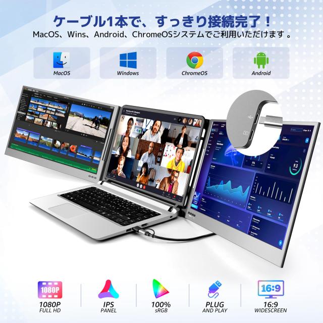 KOGODA モバイルモニター 15.6インチ トリプルモニター 12-16