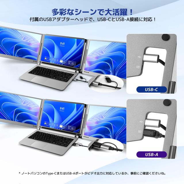 KOGODA モバイルモニター 15.6インチ トリプルモニター 12-16