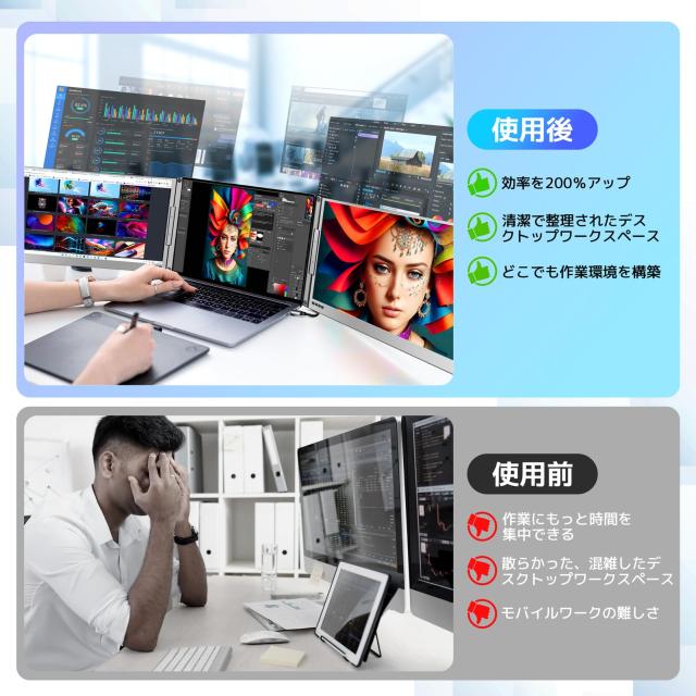 KOGODA モバイルモニター 15.6インチ トリプルモニター 12-16