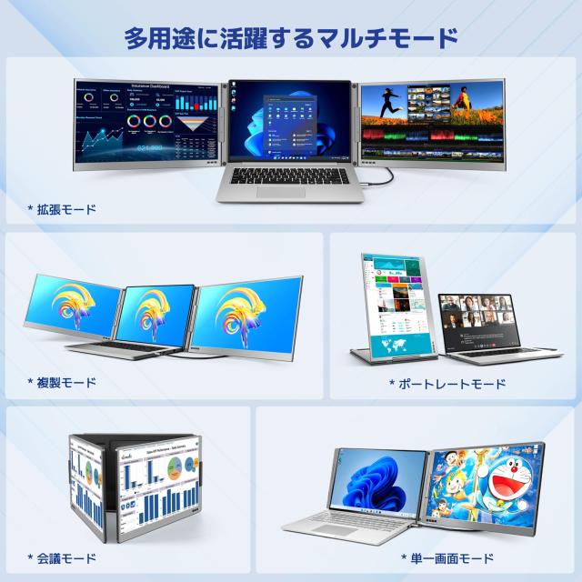 KOGODA モバイルモニター 15.6インチ トリプルモニター 12-16インチ
