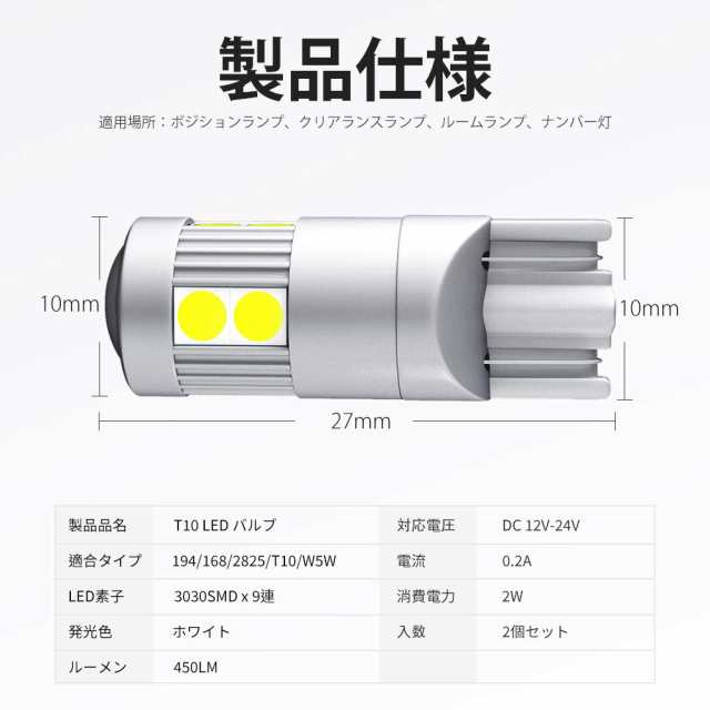 Nanpoku T10 LED ホワイト 爆光 ポジション CANBUSキャンセラー内蔵 DC12-24V 車検対応 無極性 ポジションランプ  ナンバー灯 ルームランの通販はau PAY マーケット - ポチポチ屋 | au PAY マーケット－通販サイト