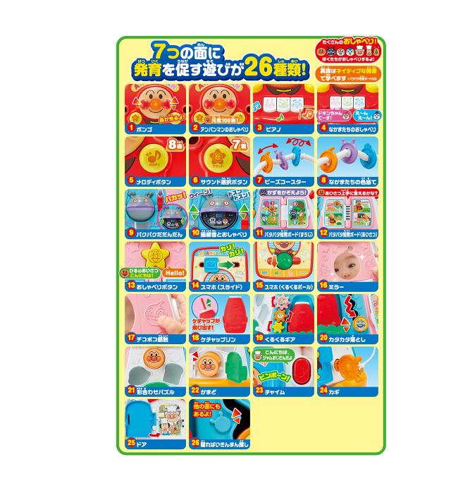 アガツマ(AGATSUMA) アンパンマン おおきなよくばりボックス_8
