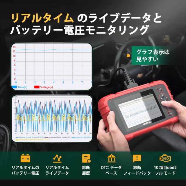 Launch CRP129X obd2診断機 日本語 車 診断機 スキャンツール エンジン/トランスミッション/ABS/SRS 4システム診断 OBD2スキャナー  8リセの通販はau PAY マーケット - ふうまりストア | au PAY マーケット－通販サイト