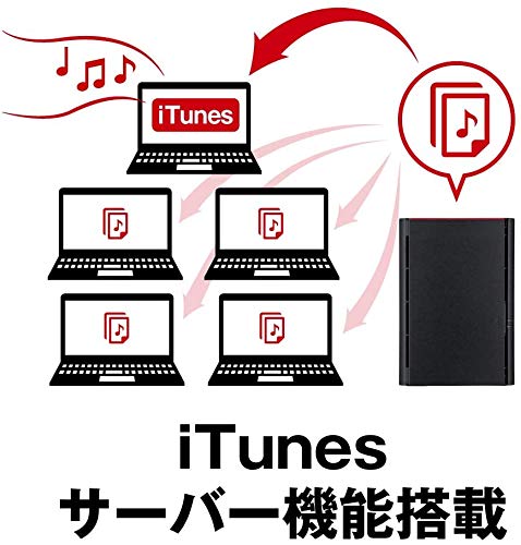 バッファロー BUFFALO リンクステーションLS220DG ネットワークHDD 2ベイ12TB LS220D1202G