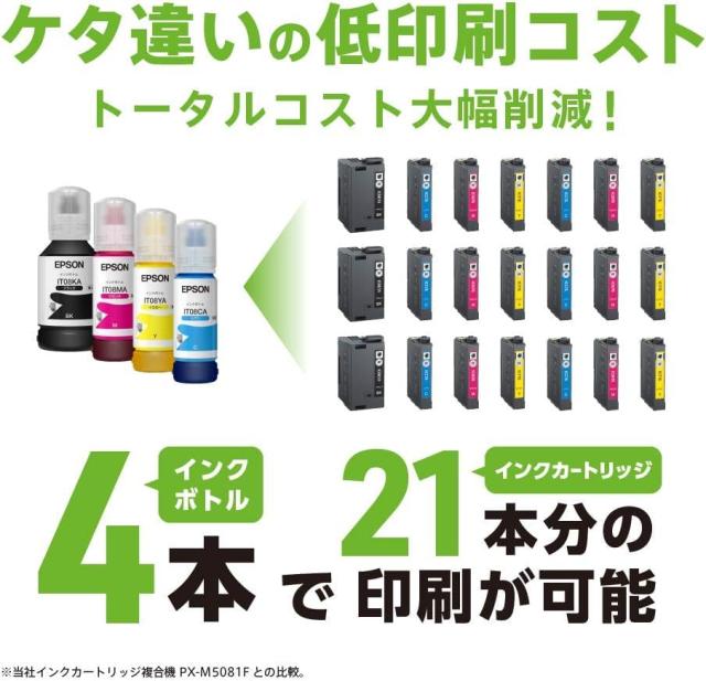 エプソン プリンター エコタンク搭載 A3ノビ対応 カラーインクジェット複合機 PX-M6711FT ホワイト 2段カセットモデル コンパクト_2