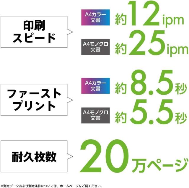 エプソン プリンター エコタンク搭載 A3ノビ対応 カラーインクジェット複合機 PX-M6711FT ホワイト 2段カセットモデル コンパクト_5