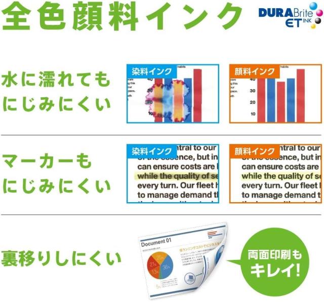 エプソン プリンター エコタンク搭載 A3ノビ対応 カラーインクジェット複合機 PX-M6711FT ホワイト 2段カセットモデル コンパクト_6