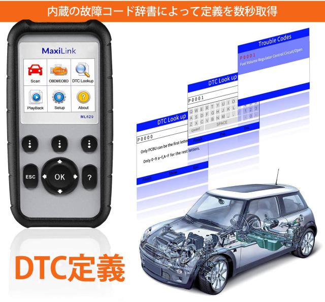 Autel obd2 診断機 ML629 自動車故障診断機 ABS/SRS
