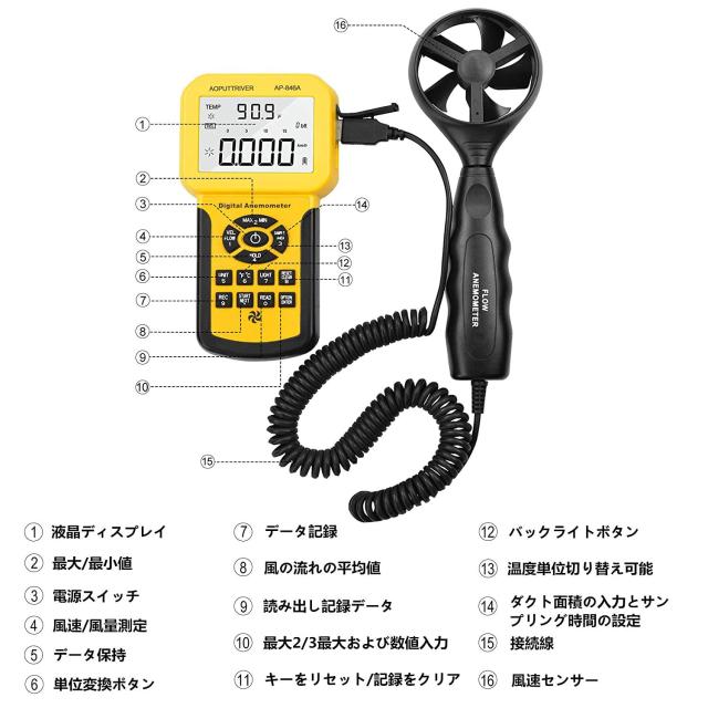風速計 デジタル 風量計 AP-846A 風力計 簡易風速計 微風 風温度 風量測定 データ記録 データ保持 温度計搭載 バックライト 風向風速計屋_2