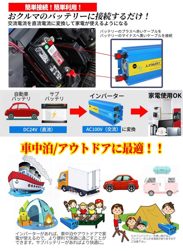 LVYUAN（リョクエン）インバーター 正弦波 24V 2000W 最大4000W DC 24V（直流）AC100V（交流）変換 50HZ 60HZ カーインバーター 太陽光発_3