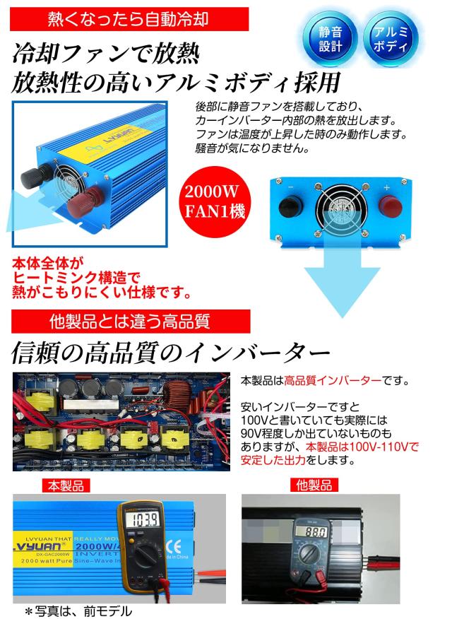 LVYUAN（リョクエン）インバーター 正弦波 24V 2000W 最大4000W DC 24V（直流）AC100V（交流）変換 50HZ 60HZ カーインバーター 太陽光発_5