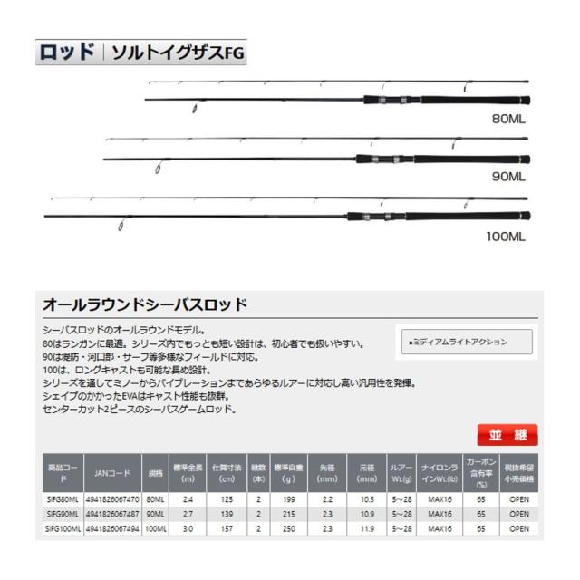 OGK(オージーケー) (Ogk) ソルトイグザスFG 100ML 3.0m