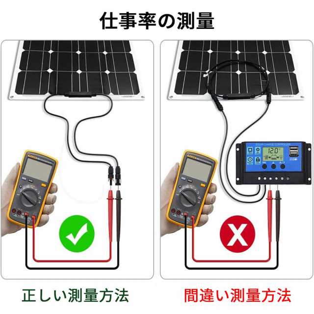 DOKIO ソーラーパネル 400W フレキシブル 単結晶 4枚*100W 18v DOKIO ソーラーパネル 400W フレキシブル 単結晶 4枚*100W 18v