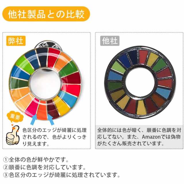 Light 【5個セット】SDGsバッジ 国連正規品 ミラーコーティング
