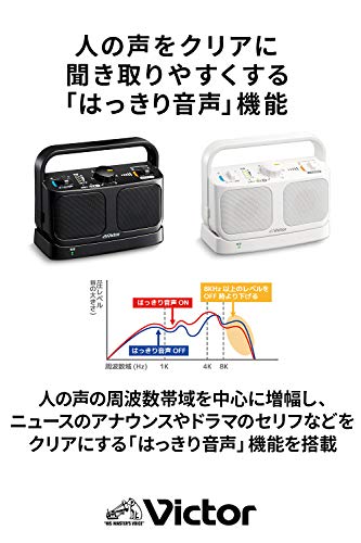 JVCケンウッド Victor SP-A900-B 手元テレビスピーカー ワイヤレス みみシリーズ 敬老の日 簡単操作 軽量 生活防水 連 : JVCケンウッド Victor SP-A900-B 手元テレビスピーカー ワイヤレス ブラック みみ楽シリーズ 簡単操作  軽量 生活防水 連続20h再生 ヘッドホン端子接続可 : 家電＆カメラ
