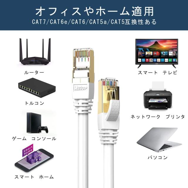 50M Veetop CAT8 LANケーブル カテゴリ8 超高速 ギガビット 40Gbps 2000MHz SFTP 多重シールド 金メッキ RJ45 コネクタ 爪折れ防止 防水_5