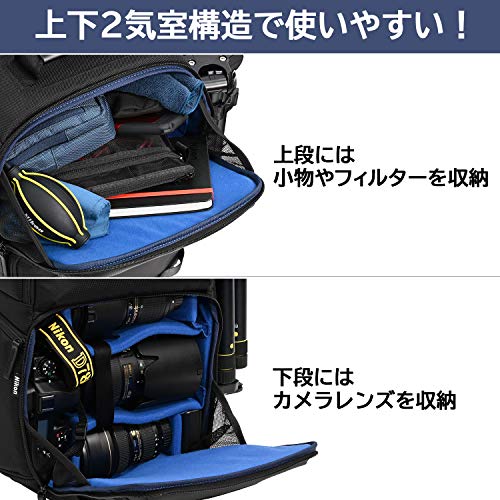 Nikon カメラリュック スマートカメラリュック？ ブラック 15.4L SCR2