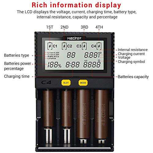 MiBOXER 電池充電器 18650 充電器 ミニ四駆 電池 【 最大1.5A