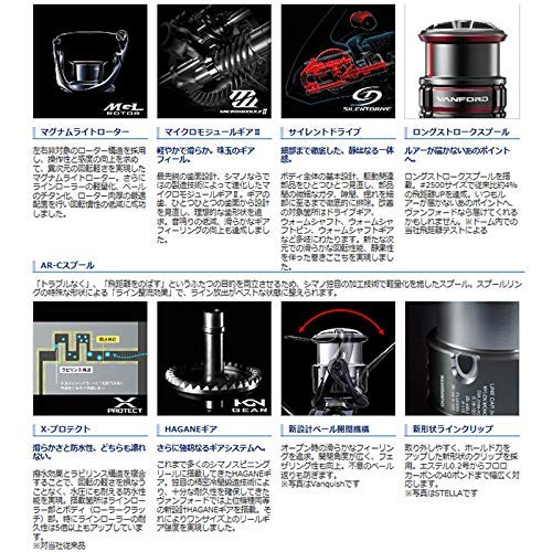 シマノ(SHIMANO) スピニングリール 20 ヴァンフォード C2000SHG 渓流トラウト ライトソルト全般_2