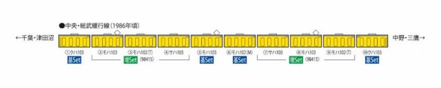 TOMIX Nゲージ 103系通勤電車 新製冷房車・カナリア 基本セット 4両 98414 鉄道模型 電車