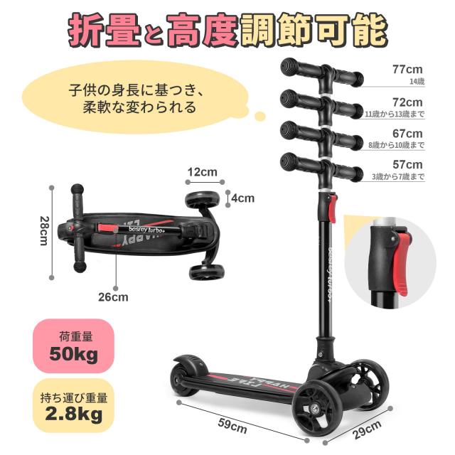 エラー 冥界の魔王ハデス faded 初期 遊戯王 1st 比較付 faded