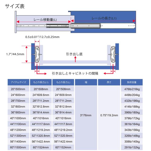 VADANIA 超重量用スライドレール 900mm Heavy Duty引き出しスライド VA2576 かんぜんな拡張ボール 左右1セット_4