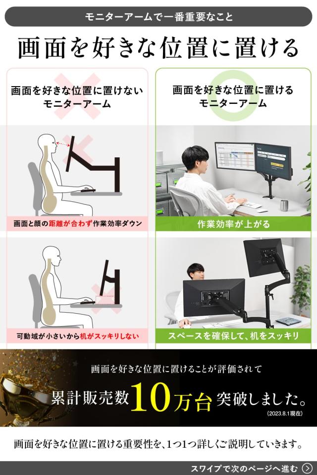 SHOPPINGALL 【モニターを好きな位置に置ける】【他社よりモニターが 