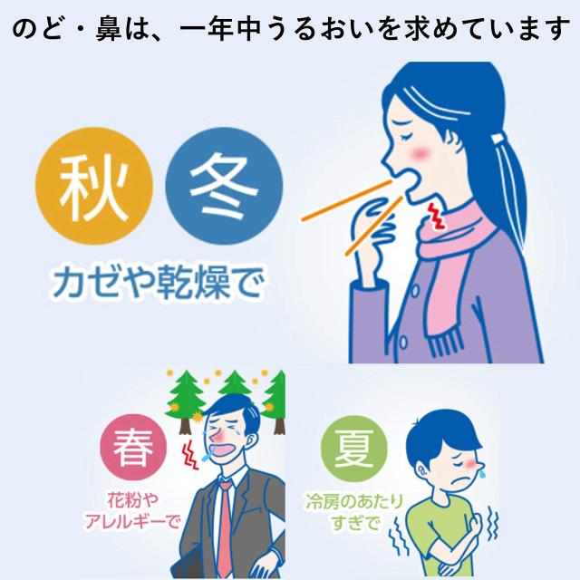 パナソニック スチーム吸入器 約43℃スチーム のど・鼻ケア ホワイト EW-KA65-W_2