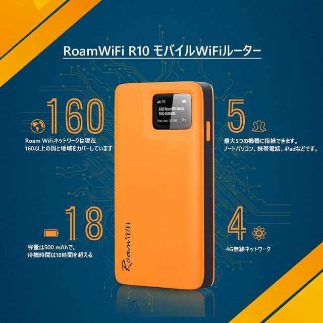 RoamWiFi R10 モバイルWifiルーター 契約不要 月額費用無し 端末買切り 最短即日利用 (ポケットwifi 本体＋ 30GB日本のデータ  + 1GBグロの通販はau PAY マーケット - Litlulu Meena | au PAY マーケット－通販サイト