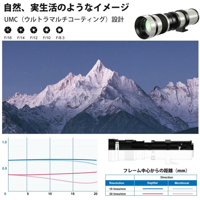 Lightdow 望遠ズームレンズ 420-800mm f/8.3-16 for キヤノンEF/EF-S レンズfor Canon EOS Kiss X10i X10/250D X9i X9 X8i X7i X6i X5 X4