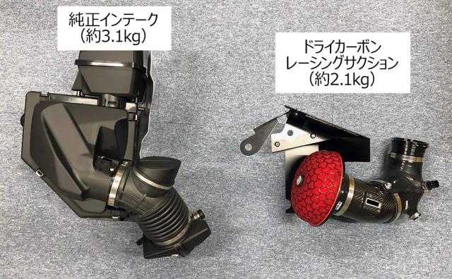 HKS ドライカーボン レーシングサクション(エアクリーナー) GRスープラ 3BA- DB42 B58 19/06-70028-AT001_4