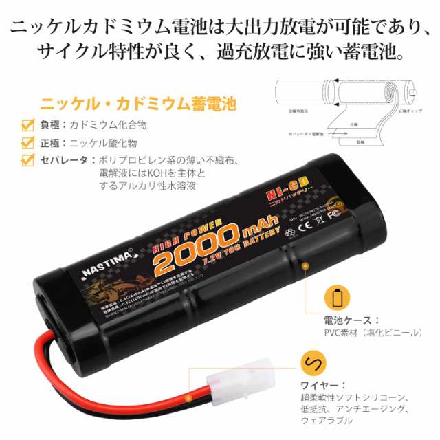 Nastima ラジコン バッテリー 7.2V 2000mAh タミヤラジコン用 ニッカドバッテリー RCカー対応 ニカドバッテリー レーシングパック  ニッケの通販はau PAY マーケット - Rosso market（ロッソマーケット） au PAY マーケット店 | au PAY  マーケット－通販サイト