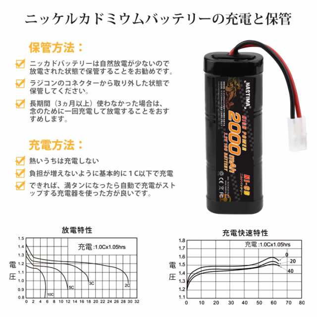 Nastima ラジコン バッテリー 7.2V 2000mAh タミヤラジコン用