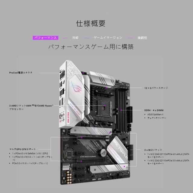 ASUS AMD B550 搭載 Socket AM4 対応 マザーボード ROG STRIX ASUS AMD B550 搭載 Socket AM4 対応 マザーボード ROG STRIX